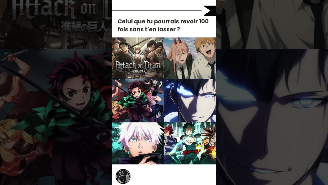 Les 6 Meilleurs Animes à Regarder en 2025